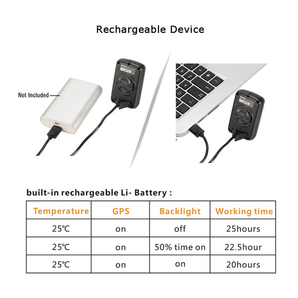 Rechargeable Bicycle GPS